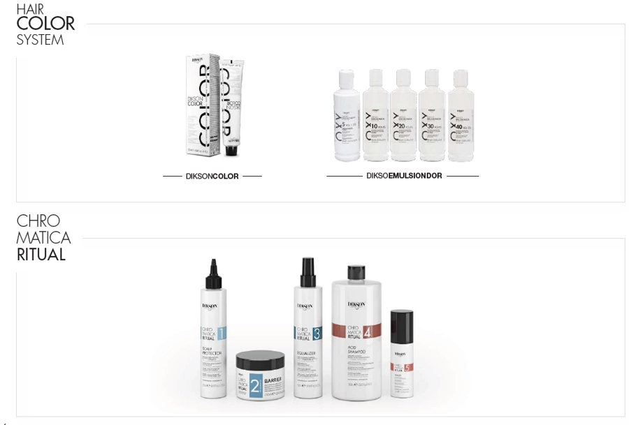 Dikson hair colour system: Dikson Color, DiksoEmulsiOxy developers and lightening powders