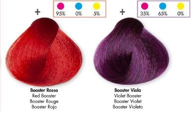 Dikson Red Booster+ and Violet Booster+ swatches