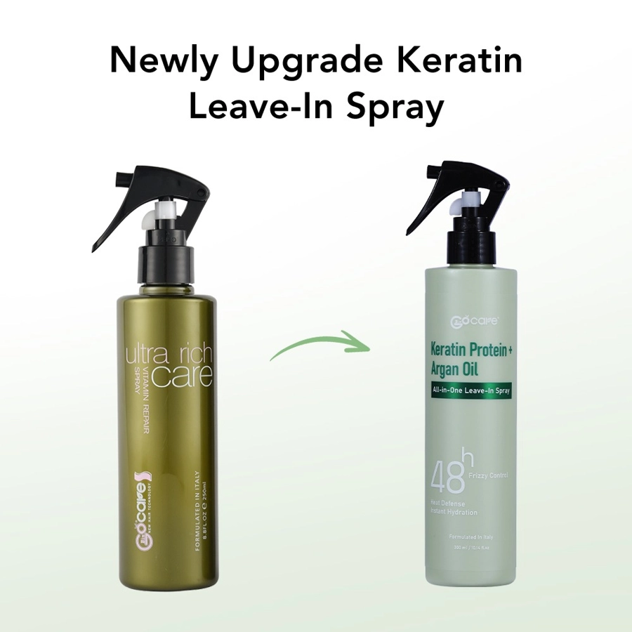 GoCare keratin leave-in spray in old and newly upgraded Keratin Protein plus Argan Oil packaging